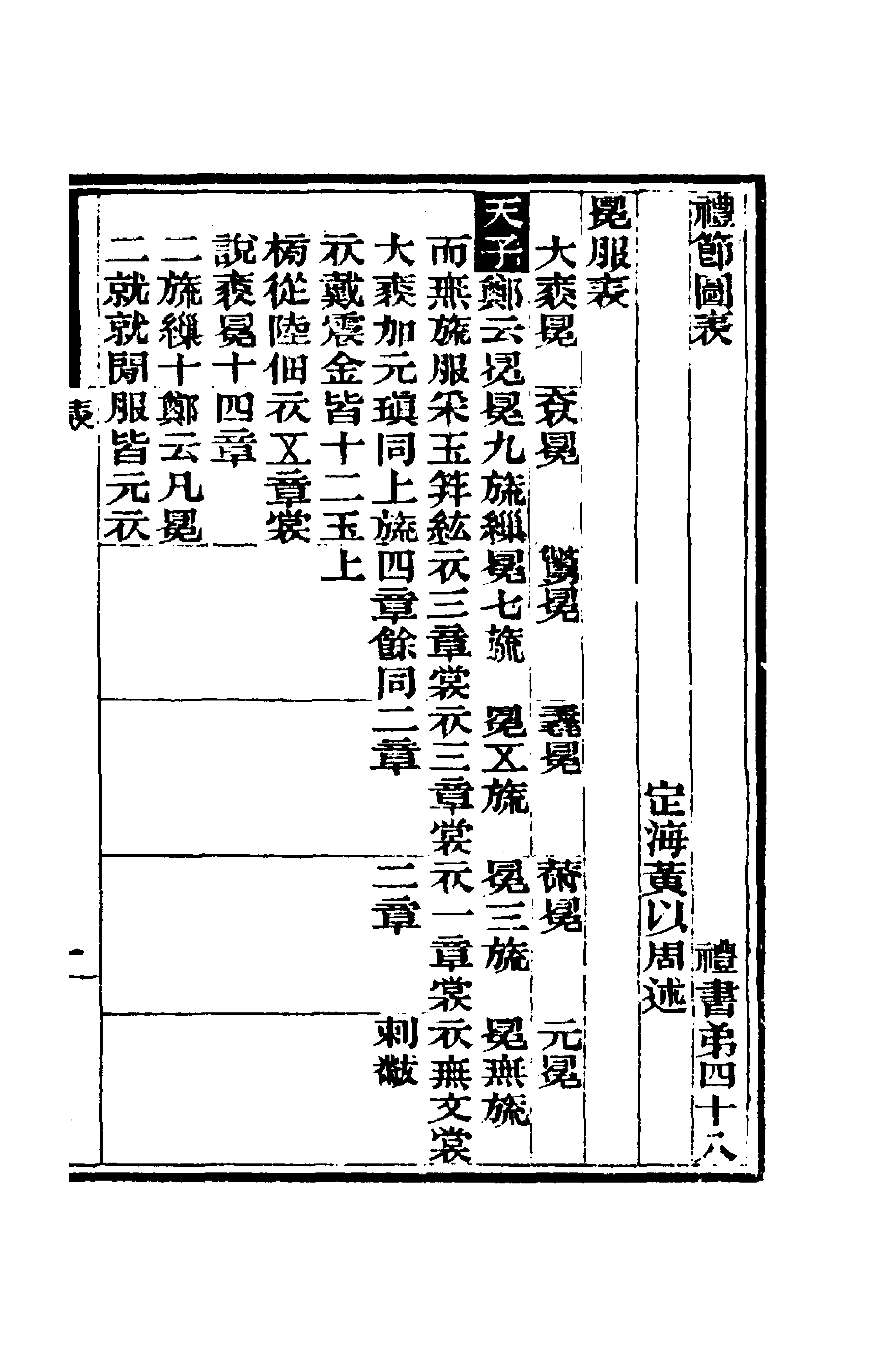 31425-礼书通故三十 (清)黄以周撰.pdf_第1页