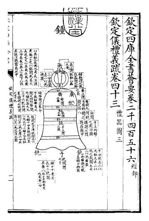 30526-钦定仪礼义疏卷四十三 (清)乾隆.pdf_第3页