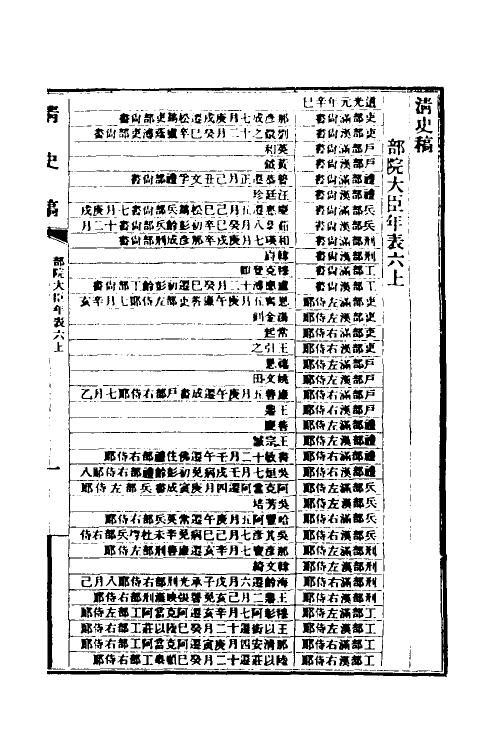 32499-清史稿七十二 赵尔巽等撰.pdf_第2页