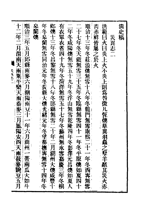 32446-清史稿十八 赵尔巽等撰.pdf_第2页