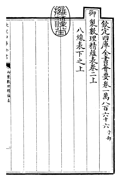 28623-御制数理精蕴表·卷二上 (清)圣祖仁皇帝.pdf_第3页