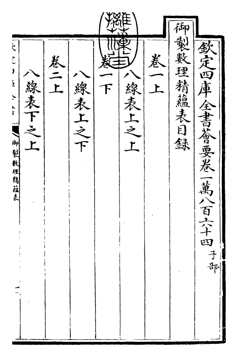 28615-御制数理精蕴表·卷一上 (清)圣祖仁皇帝.pdf_第3页