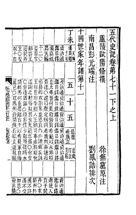 32353-五代史记注五十 彭元瑞 (清)刘凤诰注.pdf_第2页