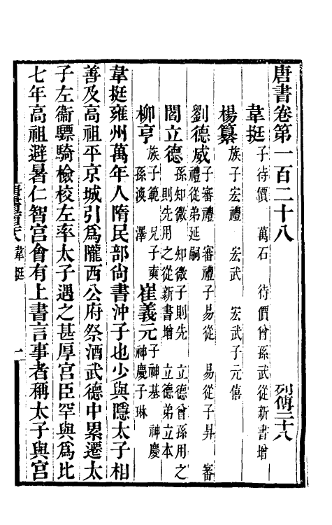 32195-唐书合钞六十八 (清)沈炳震撰.pdf_第2页