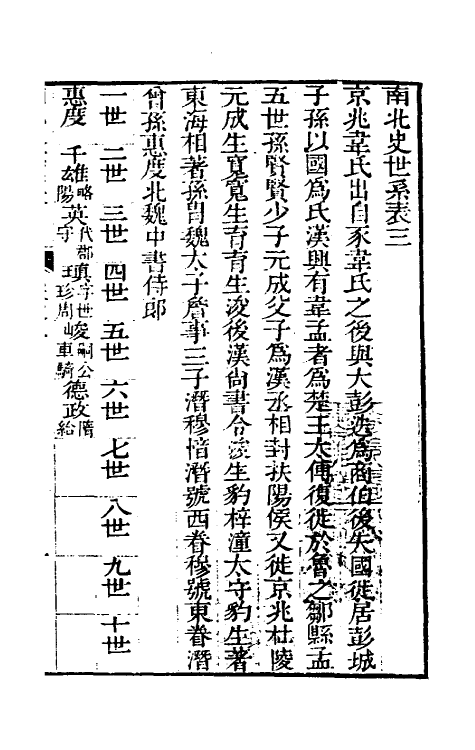 32169-南北史表五 (清)周嘉猷撰.pdf_第2页