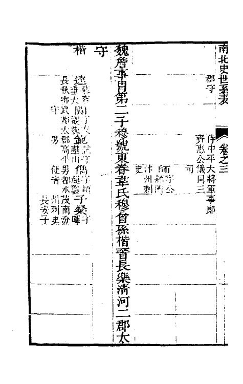 32169-南北史表五 (清)周嘉猷撰.pdf_第3页