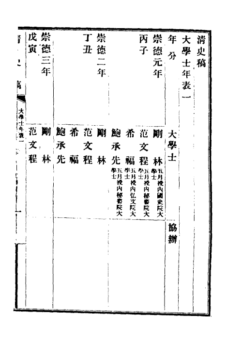 32475-清史稿六十六 赵尔巽等撰.pdf_第2页