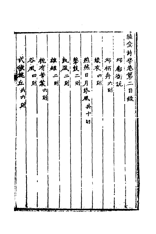 30952-陆堂诗学二 (清)陆奎勋撰.pdf_第2页