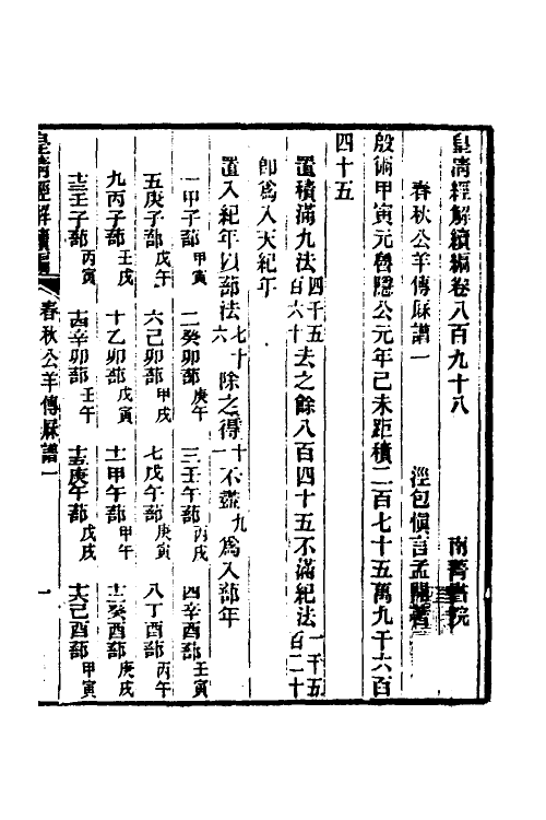 31660-春秋公羊传历谱一 (清)包慎言撰.pdf_第2页