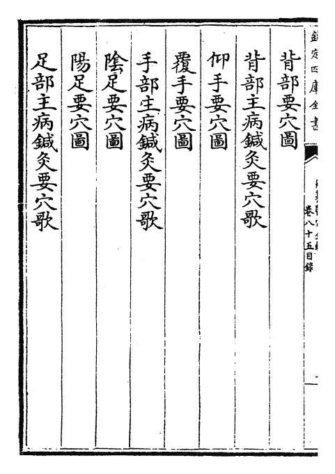 28803-御纂医宗金鉴卷八十五~卷八十六 (清)乾隆.pdf_第3页