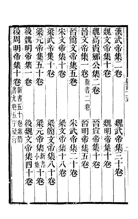 32226-唐书合钞四十五 (清)沈炳震撰.pdf_第3页