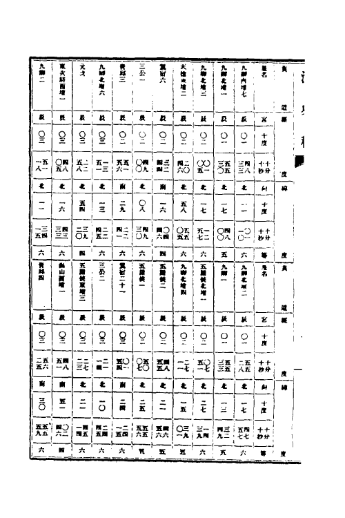 32434-清史稿十五 赵尔巽等撰.pdf_第3页