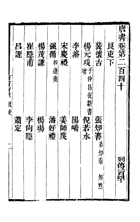 32244-唐书合钞一百十一 (清)沈炳震撰.pdf_第2页