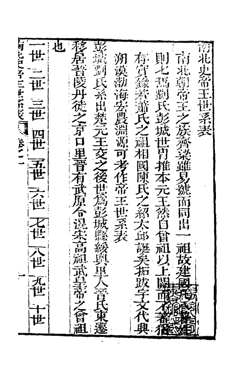 32170-南北史表二 (清)周嘉猷撰.pdf_第2页