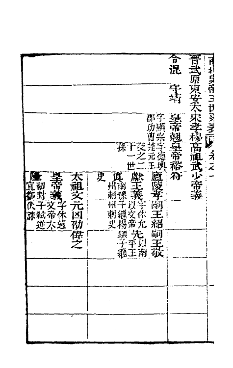 32170-南北史表二 (清)周嘉猷撰.pdf_第3页