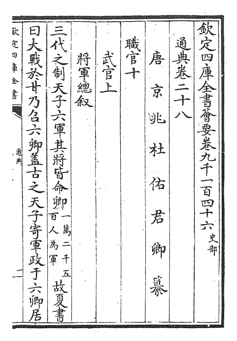 29591-通典卷二十八~卷三十 (唐)杜佑.pdf_第2页