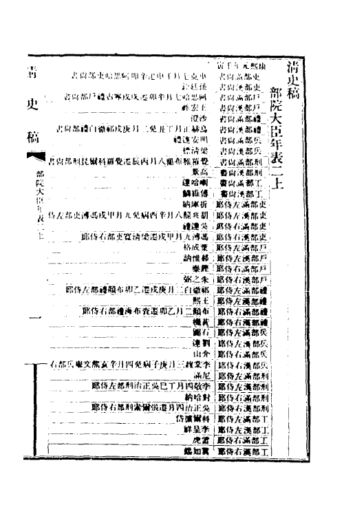 32487-清史稿六十九 赵尔巽等撰.pdf_第2页