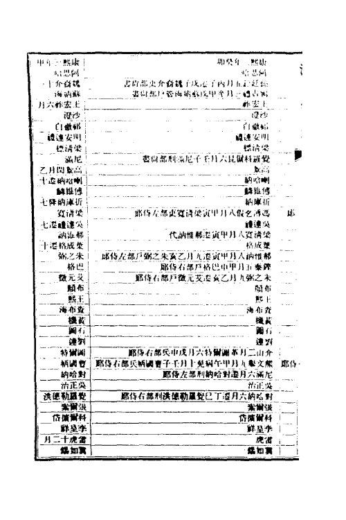 32487-清史稿六十九 赵尔巽等撰.pdf_第3页