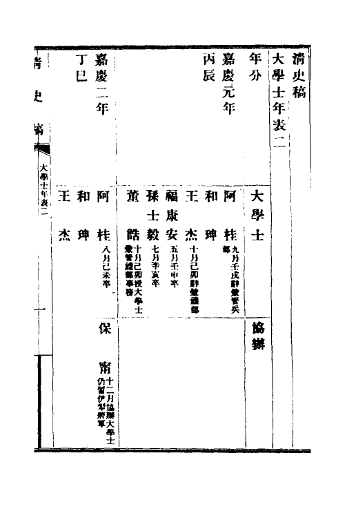 32479-清史稿六十七 赵尔巽等撰.pdf_第2页