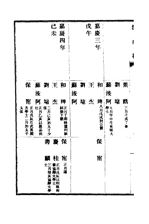 32479-清史稿六十七 赵尔巽等撰.pdf_第3页