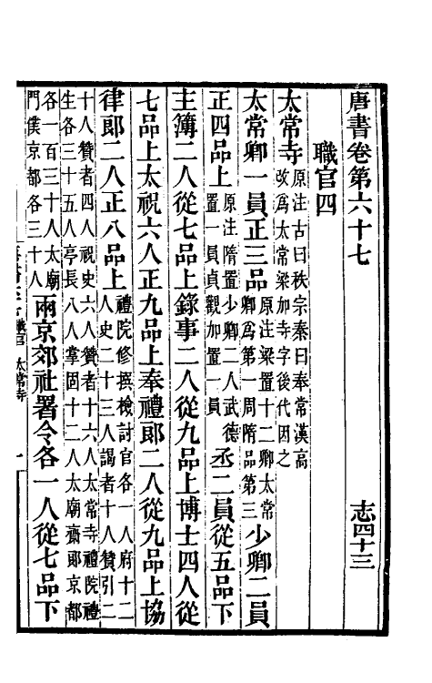 32206-唐书合钞四十 (清)沈炳震撰.pdf_第2页