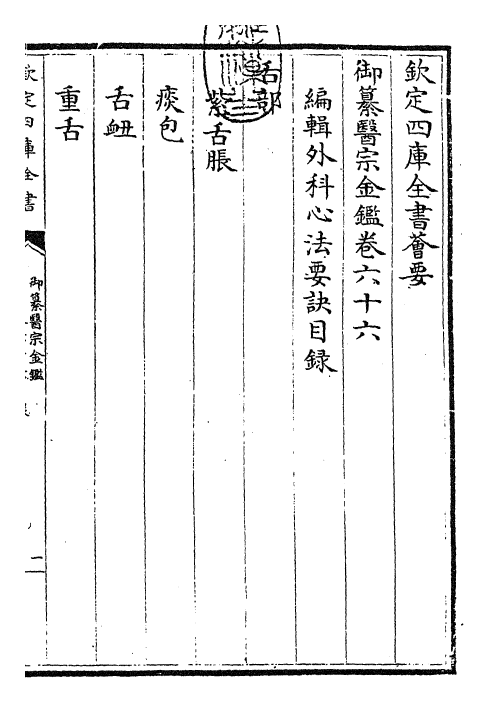 28817-御纂医宗金鉴卷六十六 (清)乾隆.pdf_第3页