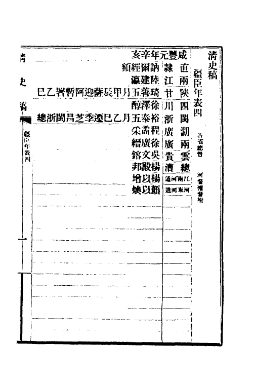 32515-清史稿七十六 赵尔巽等撰.pdf_第2页