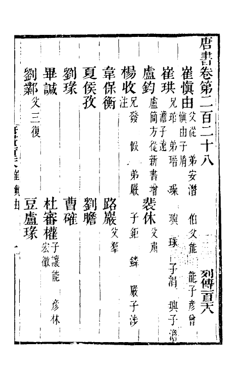 32220-唐书合钞一百五 (清)沈炳震撰.pdf_第2页