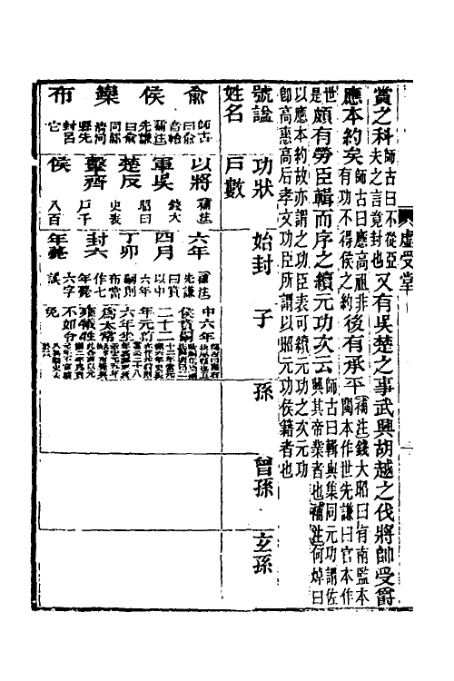 31868-汉书补注九 王先谦撰.pdf_第3页