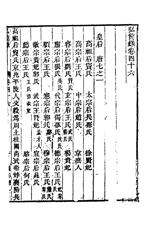 32633-弘简录二十四 (明)邵经邦撰.pdf_第2页