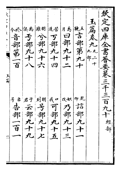 30554-玉篇卷九~卷十二 (梁)顾野王.pdf_第2页