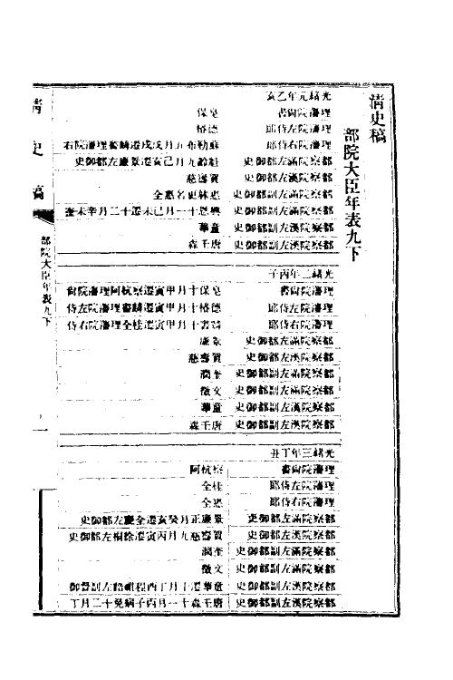 32503-清史稿七十三 赵尔巽等撰.pdf_第2页