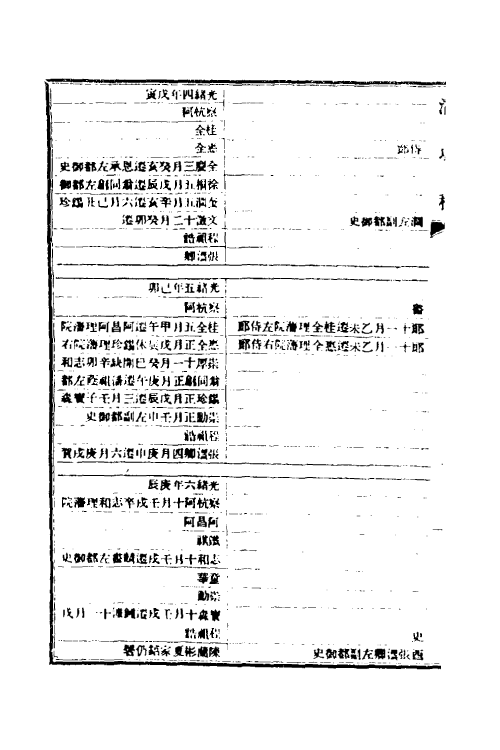 32503-清史稿七十三 赵尔巽等撰.pdf_第3页