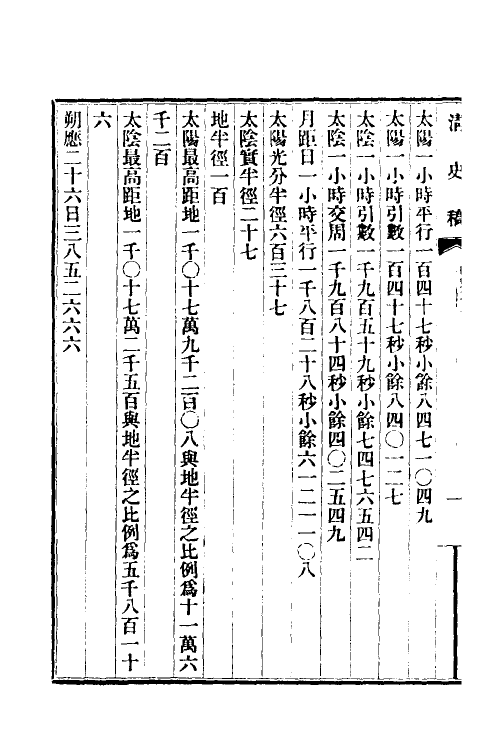 32454-清史稿二十 赵尔巽等撰.pdf_第3页