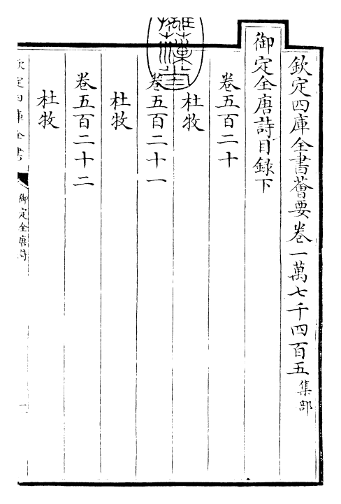 28872-御定全唐诗目录下 (清)康熙圣祖仁皇帝.pdf_第3页