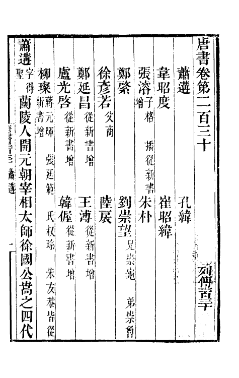 32224-唐书合钞一百六 (清)沈炳震撰.pdf_第2页