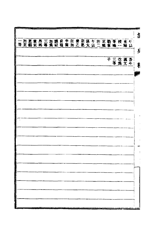 32463-清史稿六十三 赵尔巽等撰.pdf_第3页