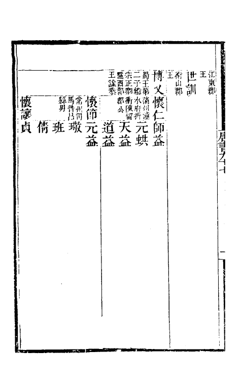 32258-唐书合钞五十三 (清)沈炳震撰.pdf_第3页