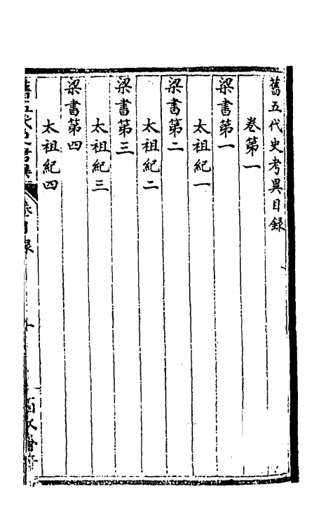 32305-旧五代史考异一 (清)邵晋涵撰.pdf_第2页