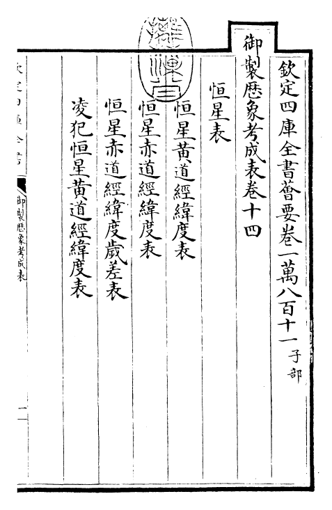 28569-御制历象考成表·卷十四 (清)圣祖仁皇帝.pdf_第3页