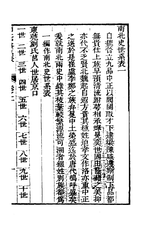 32168-南北史表三 (清)周嘉猷撰.pdf_第2页