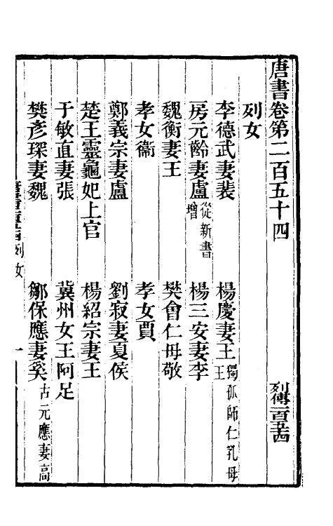 32268-唐书合钞一百十七 (清)沈炳震撰.pdf_第2页