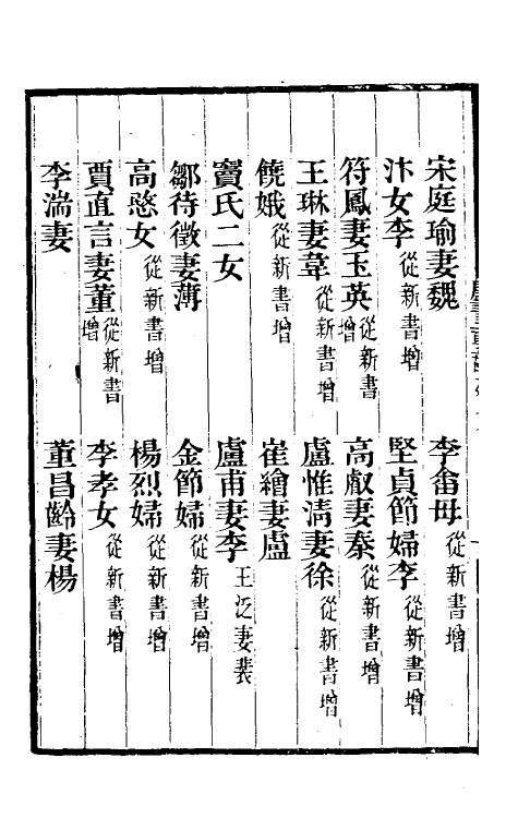 32268-唐书合钞一百十七 (清)沈炳震撰.pdf_第3页