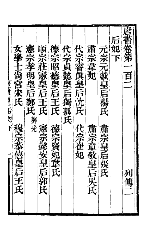 32266-唐书合钞五十五 (清)沈炳震撰.pdf_第2页