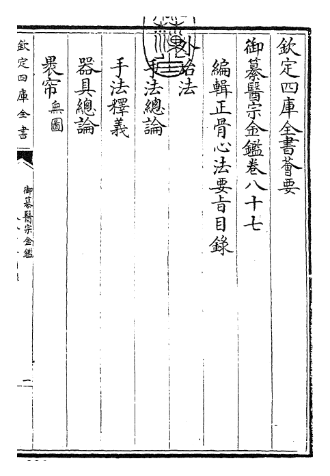 28807-御纂医宗金鉴卷八十七~卷八十八 (清)乾隆.pdf_第3页