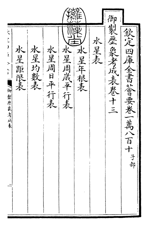 28565-御制历象考成表·卷十三 (清)圣祖仁皇帝.pdf_第3页