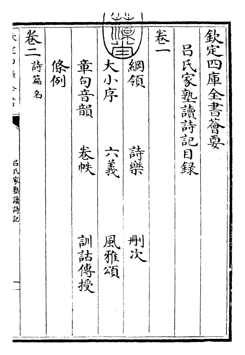 30792-吕氏家塾读诗记卷一~卷三 (宋)吕祖谦.pdf_第3页