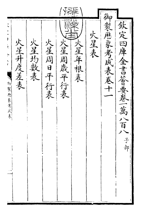 28561-御制历象考成表·卷十一~卷十二 (清)圣祖仁皇帝.pdf_第3页