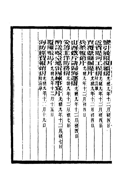 34977-李文忠公奏稿四十七 (清)李鸿章撰.pdf_第3页