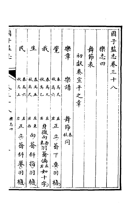 35507-国子监志十八 (清)文尘等撰.pdf_第2页